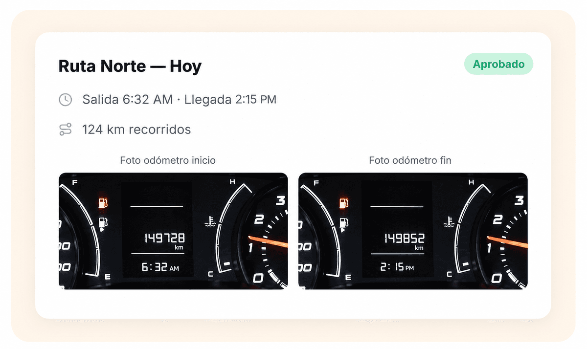 Trayecto con fotos de odómetro aprobado